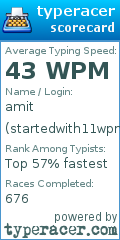 Scorecard for user startedwith11wpm