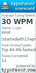 Scorecard for user startedwith17wpm