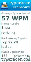 Scorecard for user stdkun