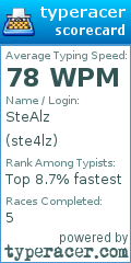 Scorecard for user ste4lz