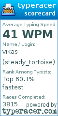 Scorecard for user steady_tortoise