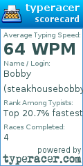 Scorecard for user steakhousebobby