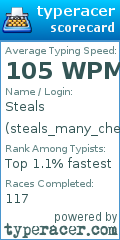 Scorecard for user steals_many_cheeses
