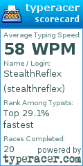 Scorecard for user stealthreflex