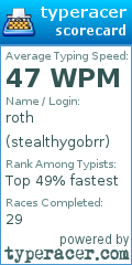 Scorecard for user stealthygobrr