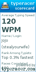 Scorecard for user stealyourwife