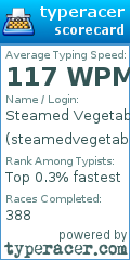 Scorecard for user steamedvegetables