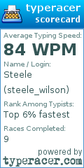 Scorecard for user steele_wilson