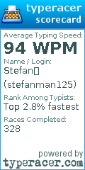 Scorecard for user stefanman125