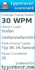 Scorecard for user stefanstefan2001