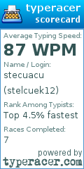 Scorecard for user stelcuek12