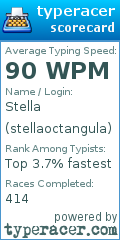 Scorecard for user stellaoctangula