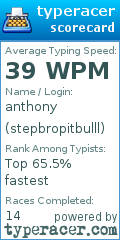 Scorecard for user stepbropitbulll