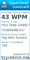 Scorecard for user stepdaddy4u