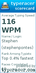 Scorecard for user stephenpontes