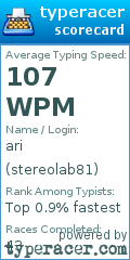 Scorecard for user stereolab81