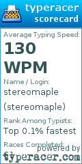 Scorecard for user stereomaple