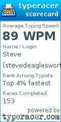 Scorecard for user stevedeaglesworth