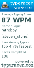 Scorecard for user steven_stone