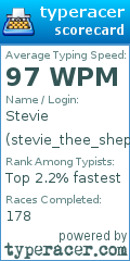 Scorecard for user stevie_thee_shep