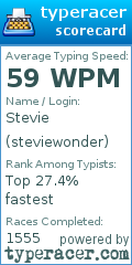 Scorecard for user steviewonder