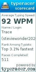 Scorecard for user steviewonder2020