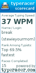 Scorecard for user stewieyourmom