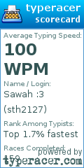 Scorecard for user sth2127
