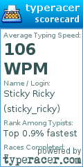Scorecard for user sticky_ricky