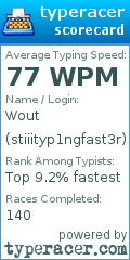 Scorecard for user stiiityp1ngfast3r