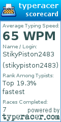 Scorecard for user stikypiston2483