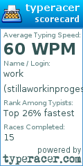 Scorecard for user stillaworkinprogess200wpm