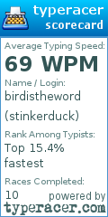 Scorecard for user stinkerduck