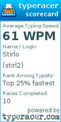 Scorecard for user stirl2