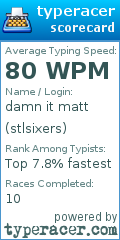 Scorecard for user stlsixers