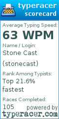 Scorecard for user stonecast