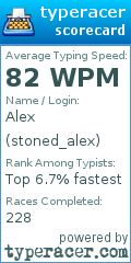 Scorecard for user stoned_alex