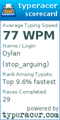 Scorecard for user stop_arguing