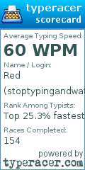 Scorecard for user stoptypingandwatch