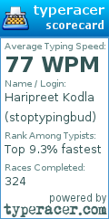 Scorecard for user stoptypingbud