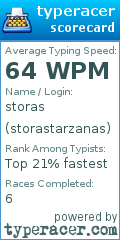 Scorecard for user storastarzanas