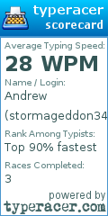 Scorecard for user stormageddon346