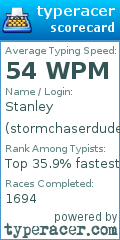 Scorecard for user stormchaserdude