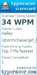 Scorecard for user stormchasergirl_h