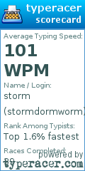 Scorecard for user stormdormworm