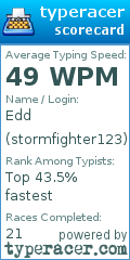 Scorecard for user stormfighter123