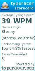 Scorecard for user stormy_colemak