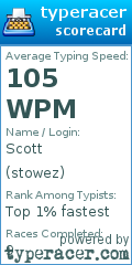 Scorecard for user stowez