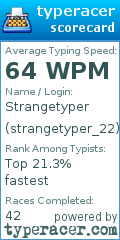 Scorecard for user strangetyper_22