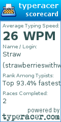 Scorecard for user strawberrieswithwhippedcream